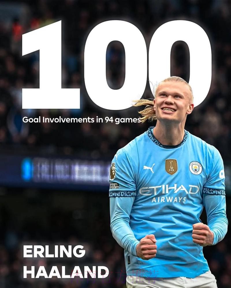 2026世界杯英格兰哈兰德晋级分析深度解读 2026世界杯英格兰哈兰德晋级分析深度解读