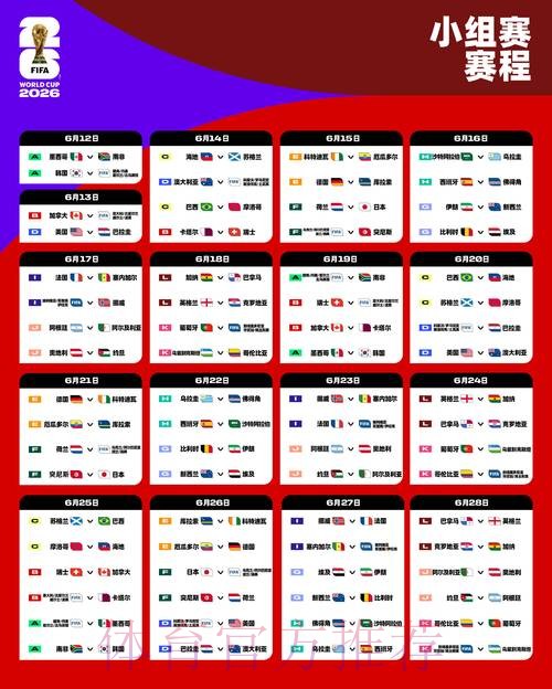 2026世界杯小组赛赛程 2026世界杯小组赛赛程