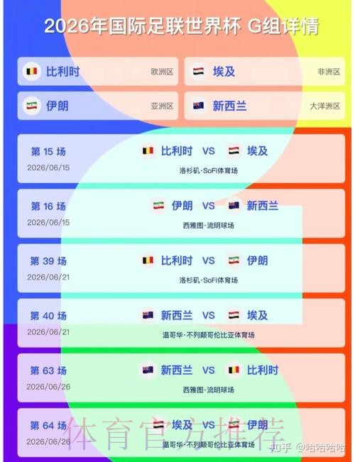 2026美加墨世界杯比分下载 2026美加墨世界杯比分下载