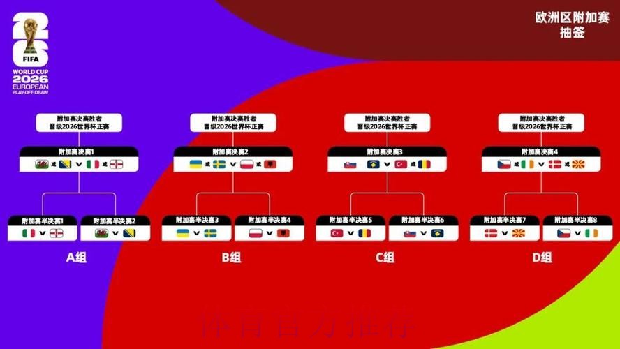 2026美加墨世界杯比分下载 2026美加墨世界杯比分下载